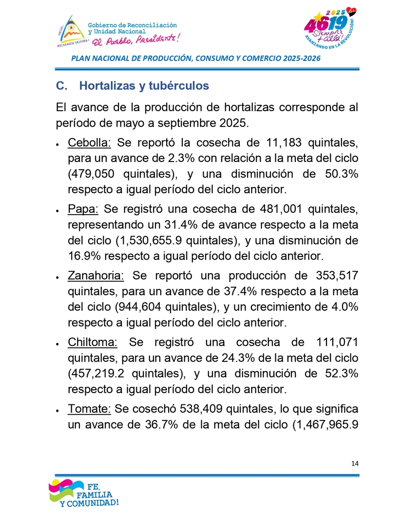 INFORME14
