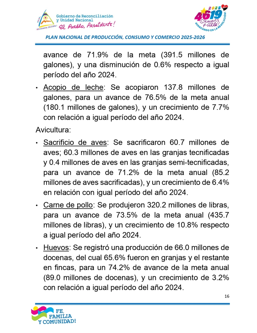 INFORME16