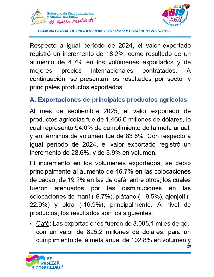 INFORME20