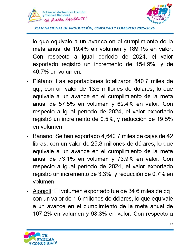 INFORME22