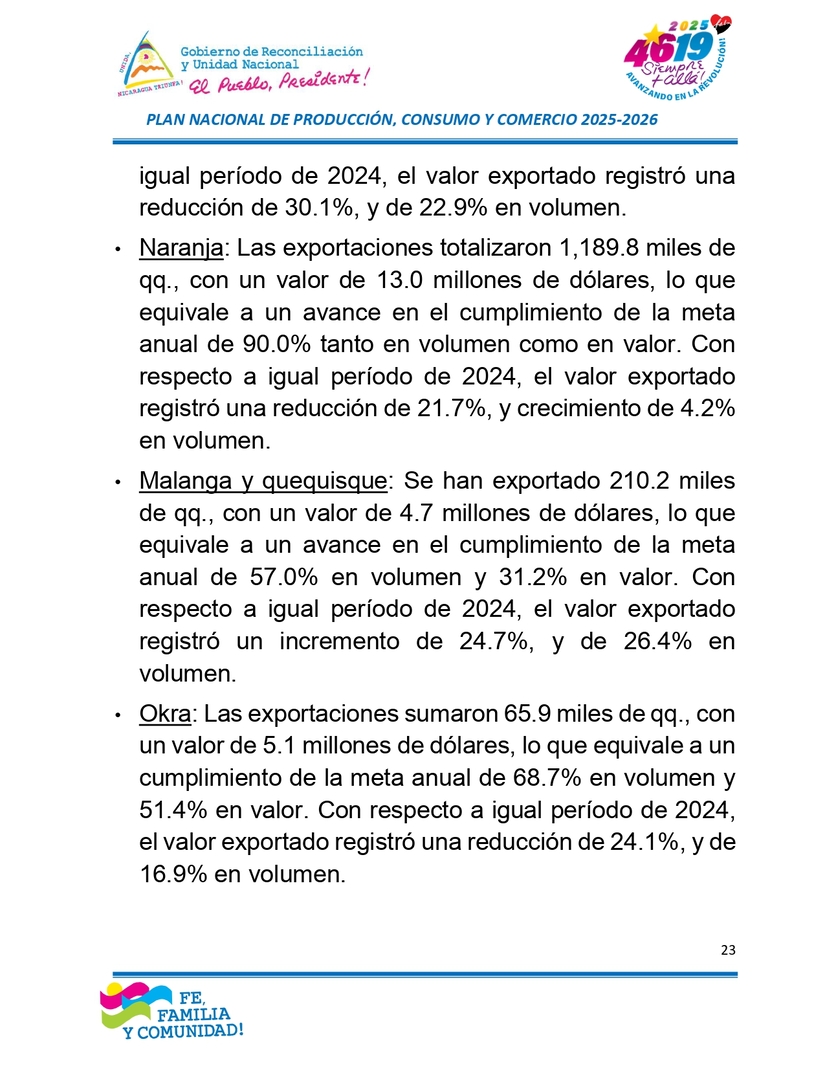 INFORME23