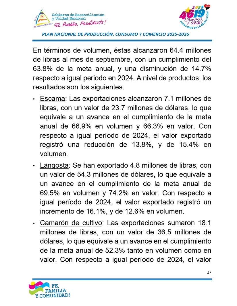 INFORME27