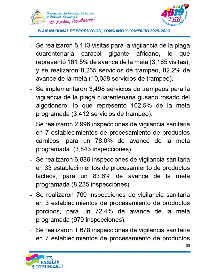 INFORME35