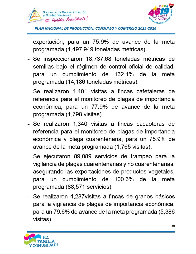 INFORME38