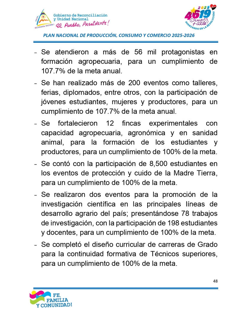 INFORME48