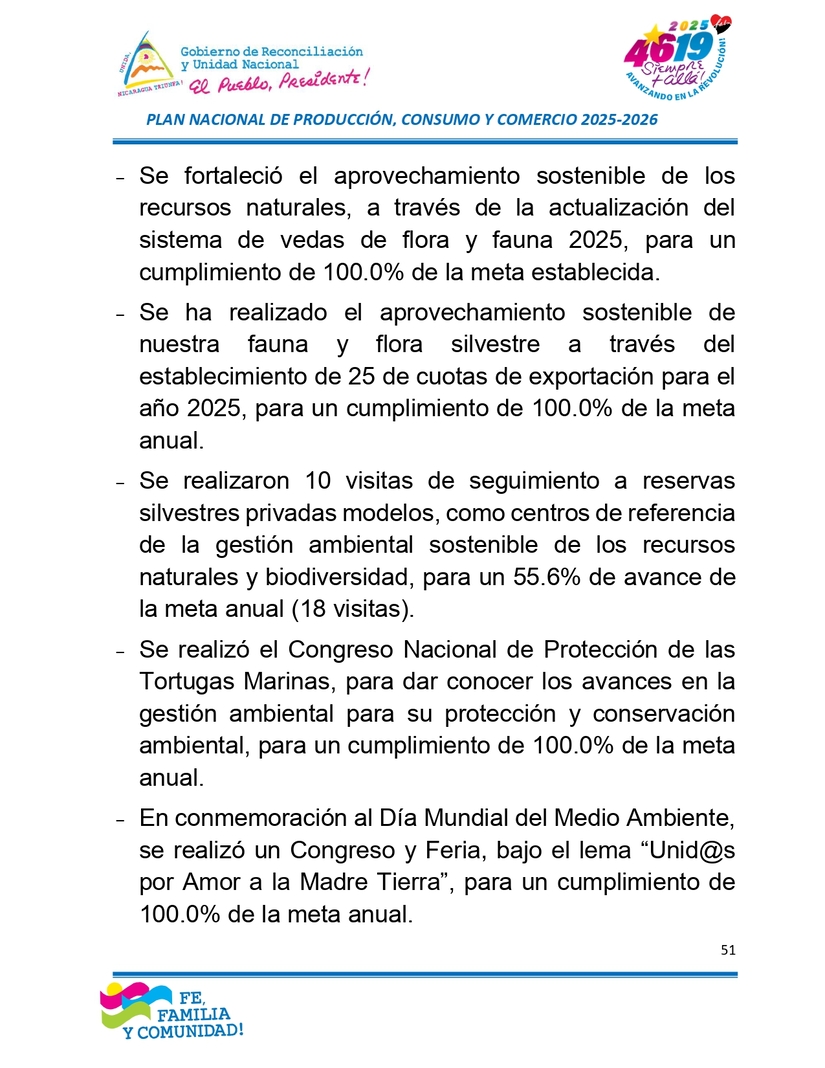 INFORME51