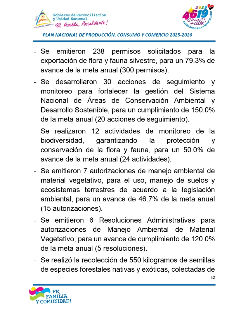 INFORME52