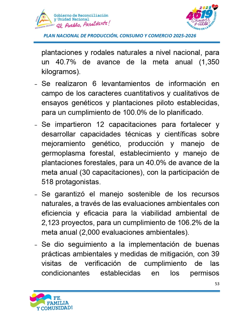 INFORME53