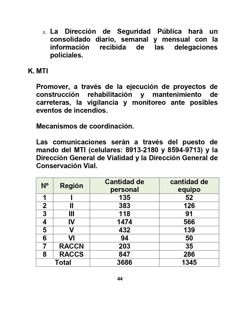 Plan-Incendios-44