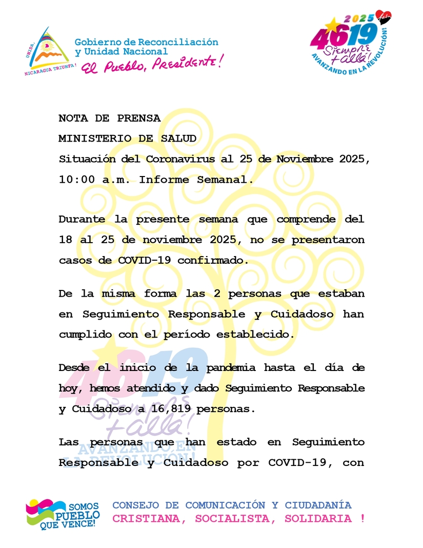 NP--MINSA--SITUACION-DEL-CORONAVIRUS-AL-25-NOV-2025-(ESP)_page-0001