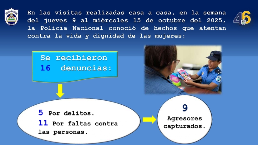 Comisarias-de-la-Mujer-3