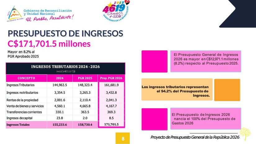 Presupuesto-General-de-la-Republica-2026-11