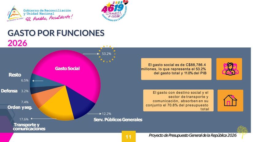 Presupuesto-General-de-la-Republica-2026-14