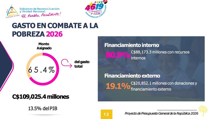 Presupuesto-General-de-la-Republica-2026-15