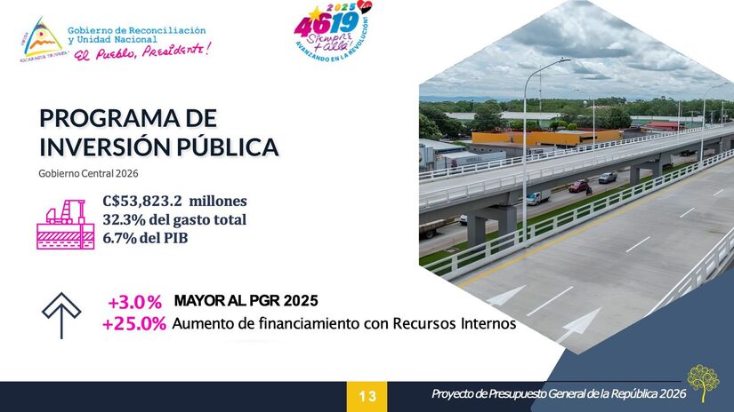 Presupuesto-General-de-la-Republica-2026-16