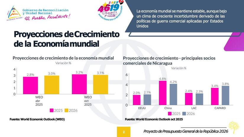 Presupuesto-General-de-la-Republica-2026-4