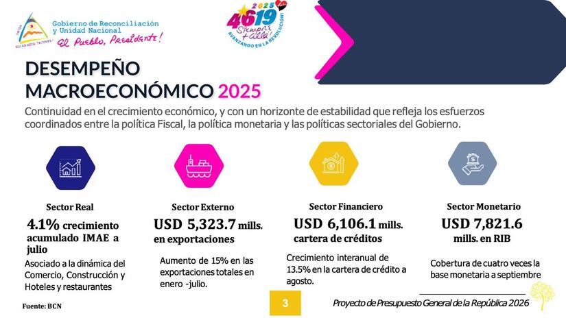 Presupuesto-General-de-la-Republica-2026-5
