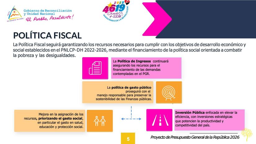 Presupuesto-General-de-la-Republica-2026-8