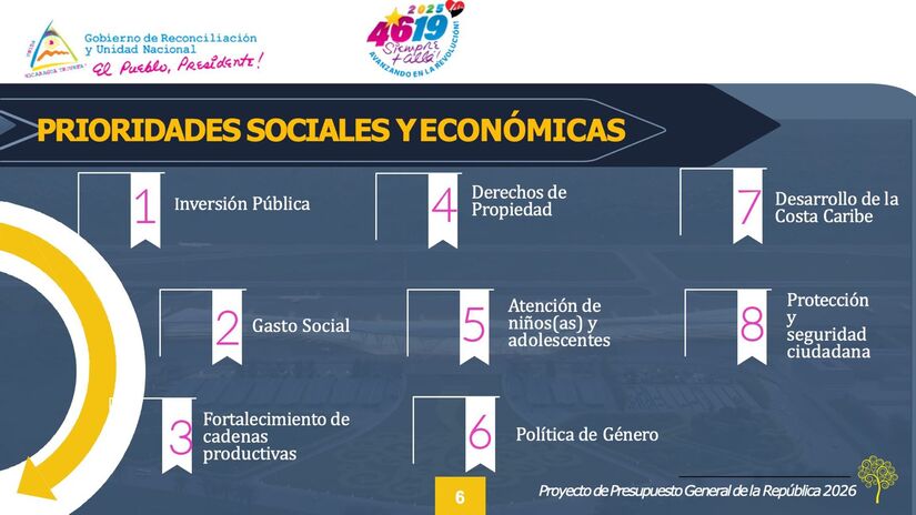 Presupuesto-General-de-la-Republica-2026-9