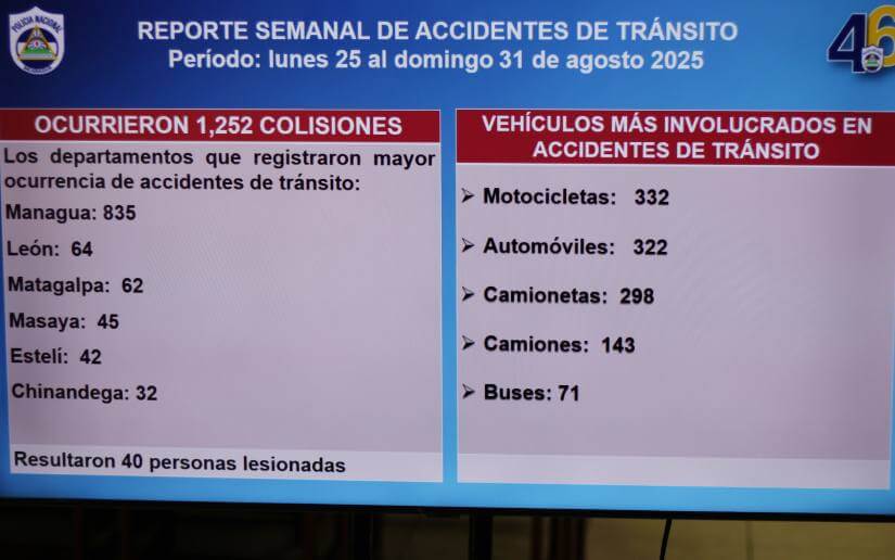 reporte-accidentetransito-5
