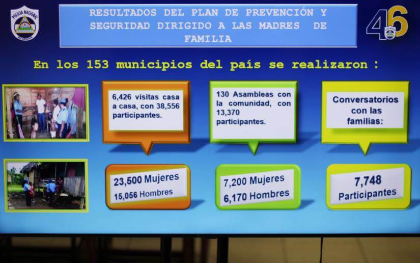 plan-prevencioncomisaria-4