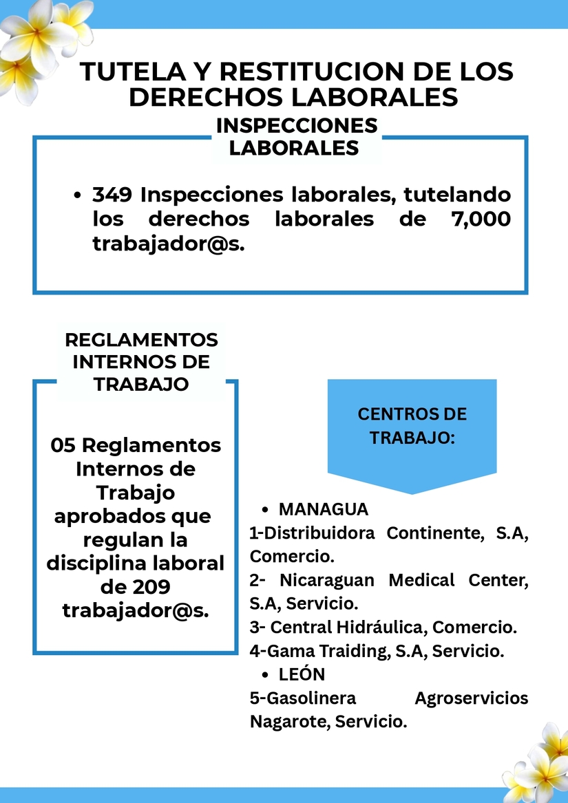 BOLETIN-INFORMATIVO-PERIODO-DEL-29-DE-AGOSTO-AL-4-DE-SEPTIEMBRE-2025-MITRAB_page-0002