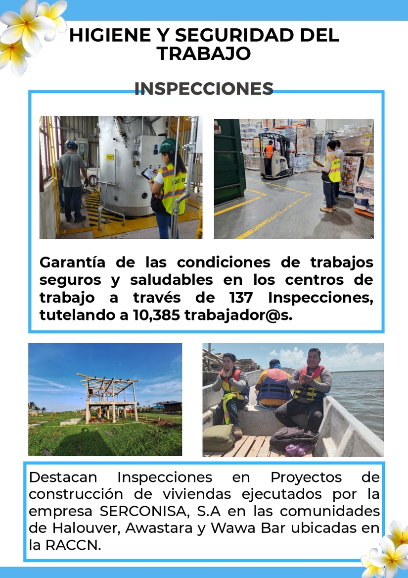 BOLETIN-INFORMATIVO-PERIODO-DEL-29-DE-AGOSTO-AL-4-DE-SEPTIEMBRE-2025-MITRAB_page-0005