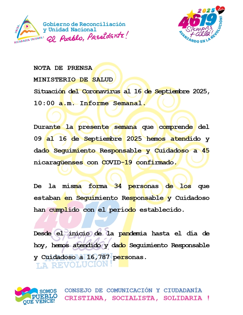NP--MINSA--SITUACION-DEL-CORONAVIRUS-AL-16-SEPT-2025-(ESP)_page-0001