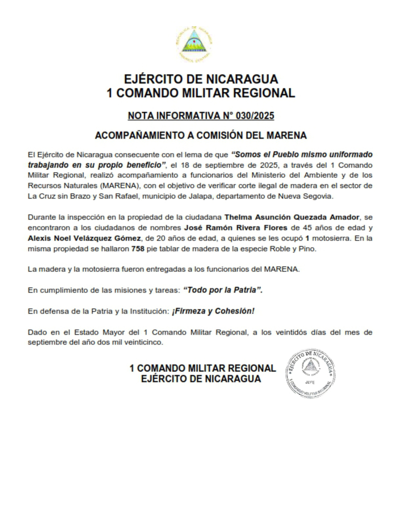 Ejṕercito-de-Nicaragua-3