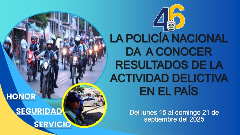 RESULTADOS-DE-LA-ACTIVIDAD-DELICTIVA-DEL-PAIS,-lunes-15--al-21-de-septiembre-de-2025_page-0001