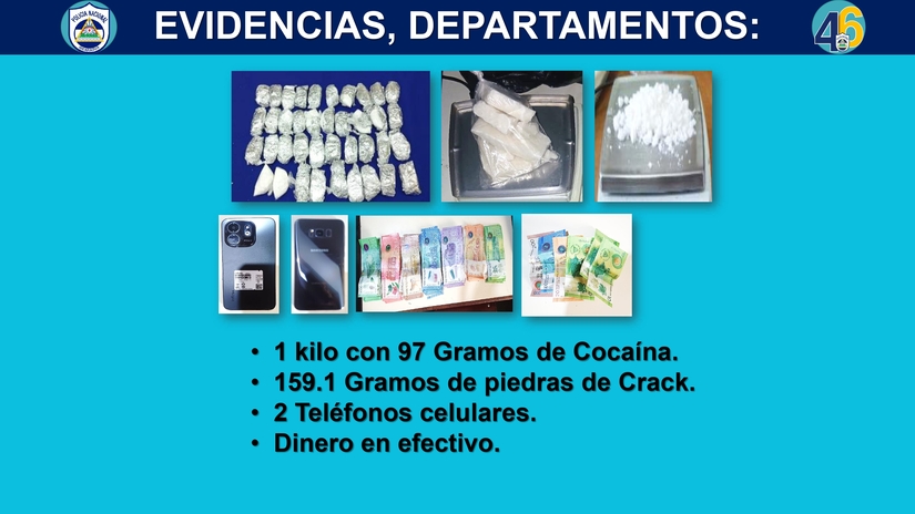 RESULTADOS-DE-LA-ACTIVIDAD-DELICTIVA-DEL-PAIS,-lunes-15--al-21-de-septiembre-de-2025_page-0005