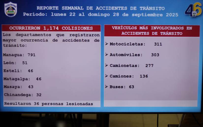 reporte-accidentetransito-3