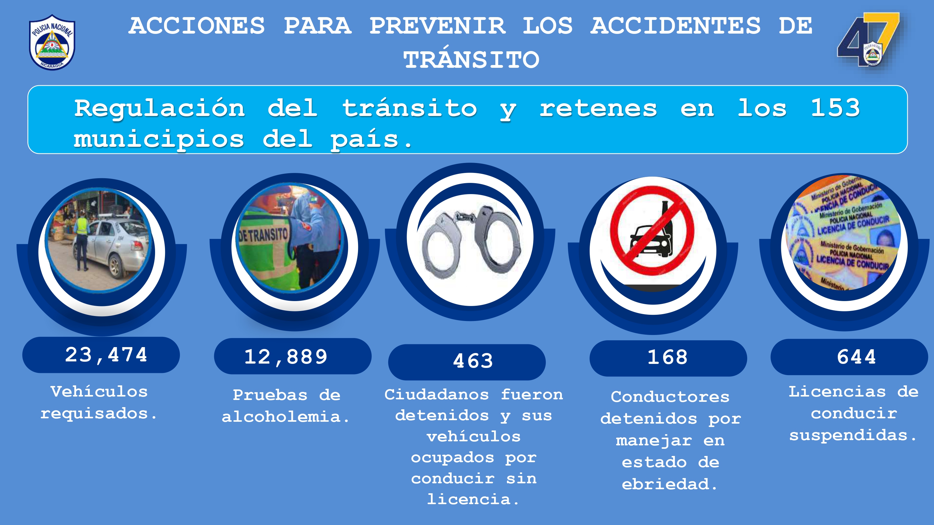 REPORTE-SEMANAL-DE-ACCIDENTES-DE-TRANSITO-del-lunes-13-al-domingo-19-de-abril-del-2026_page-0004