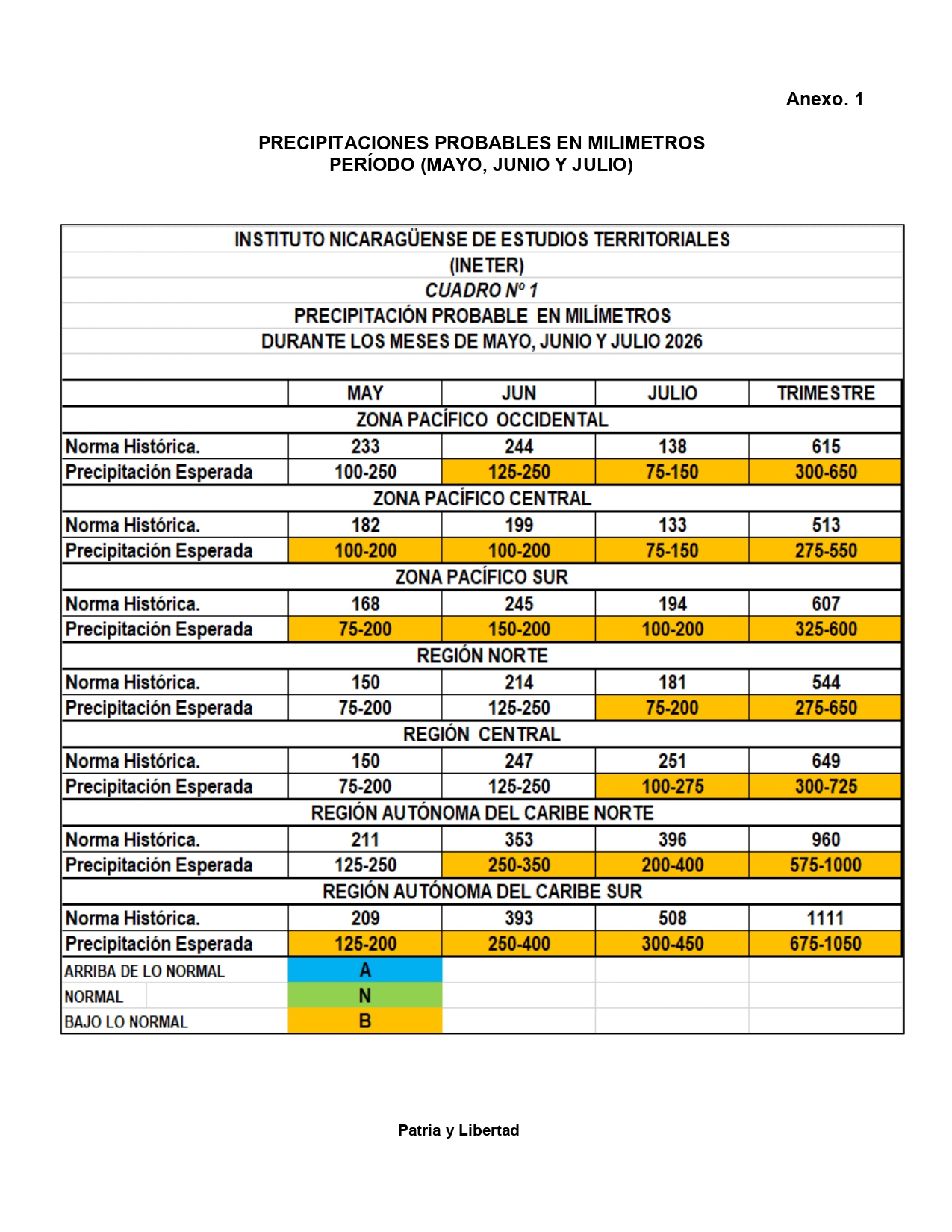 PLAN-NAC-INTERINSTITUCIONAL-INVIERNO-2026--18-10-H---22-04-2026_page-0063