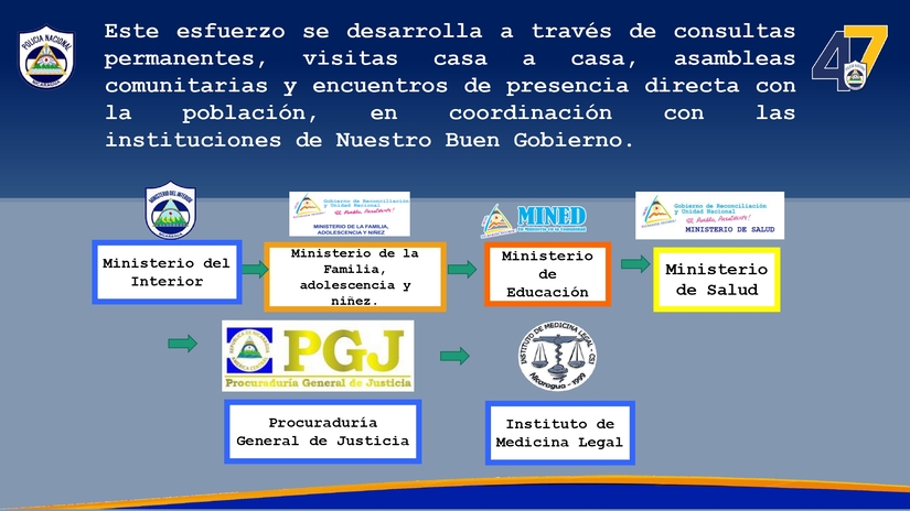 Comisarias-de-la-Mujer-3