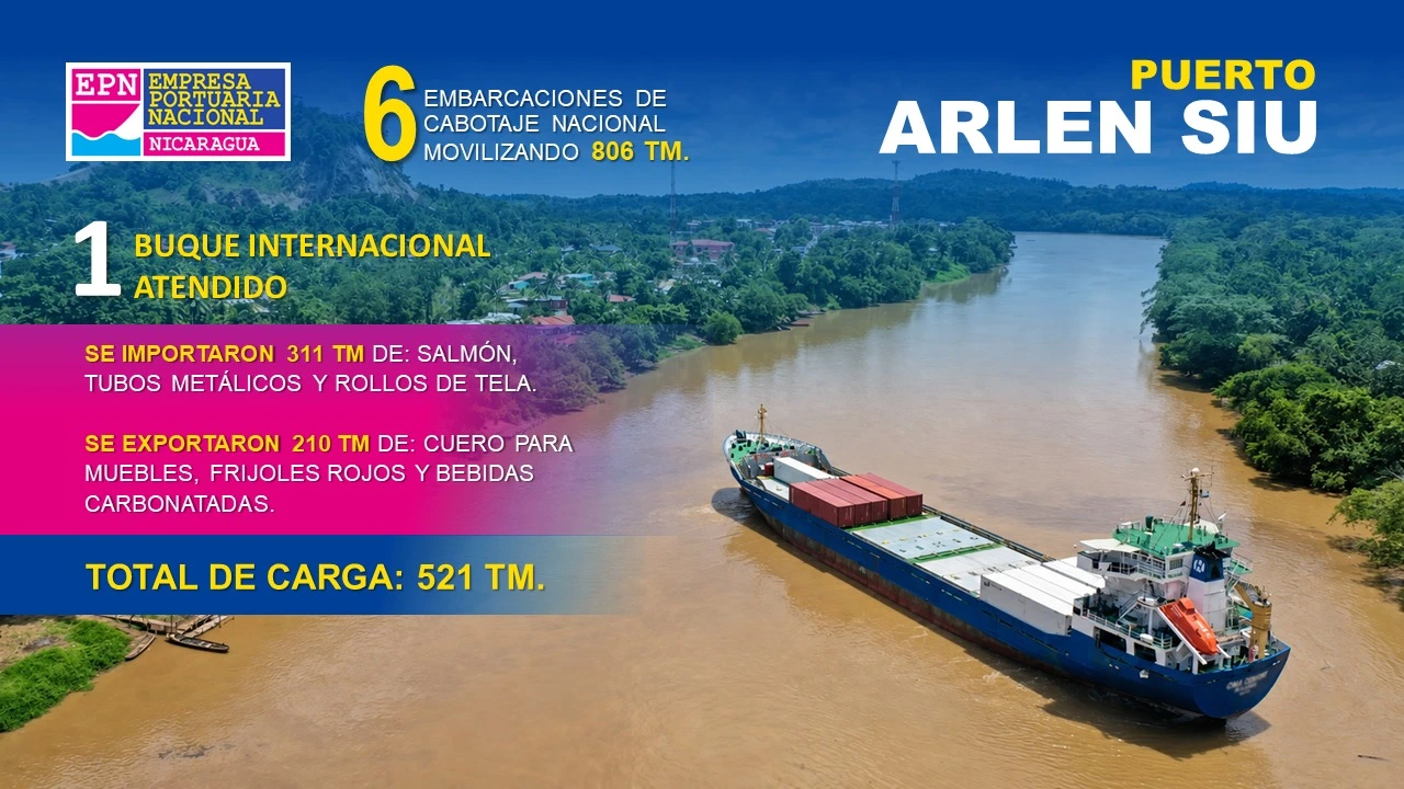 PUERTOS3