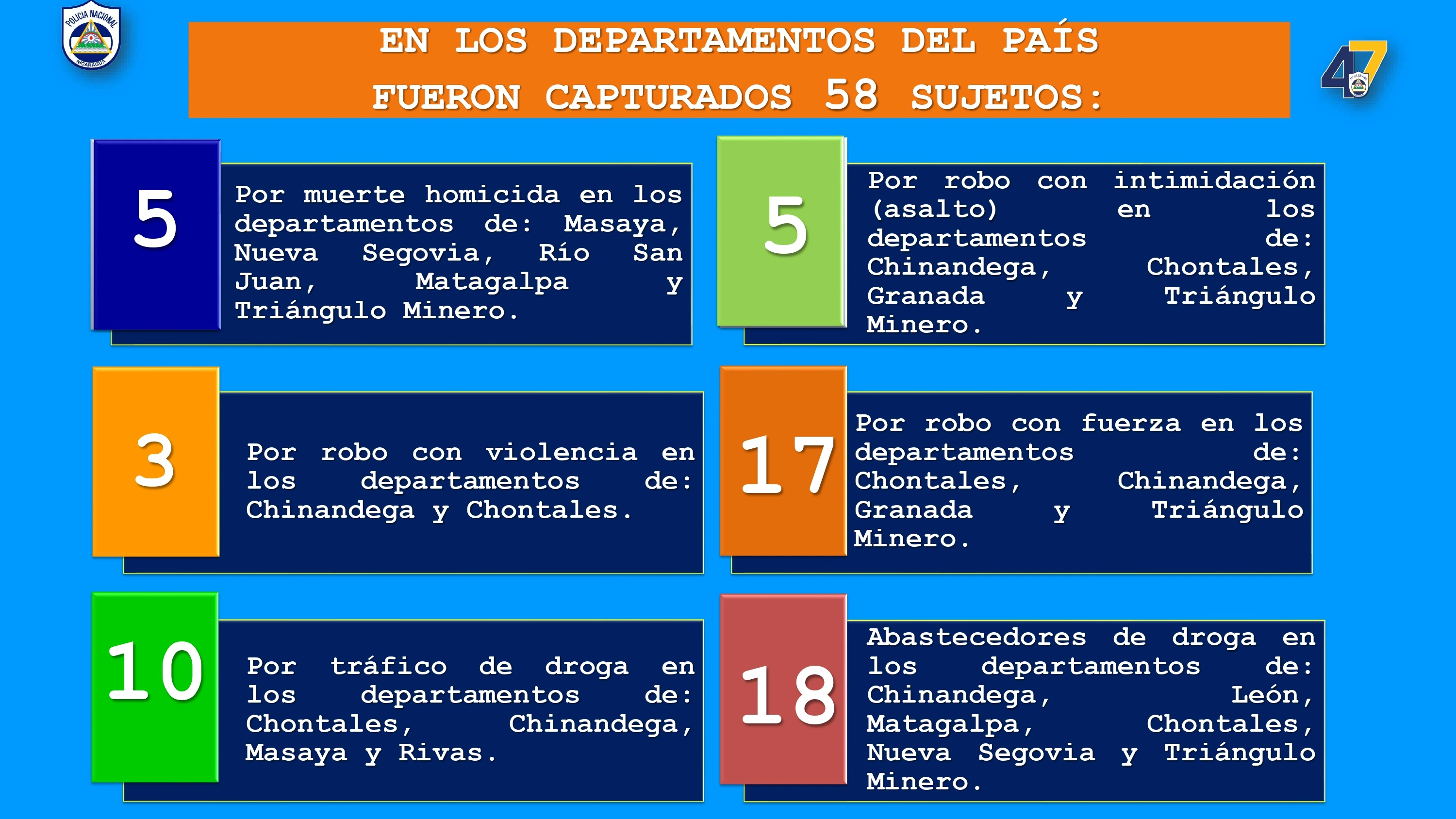 CAPTURAS3