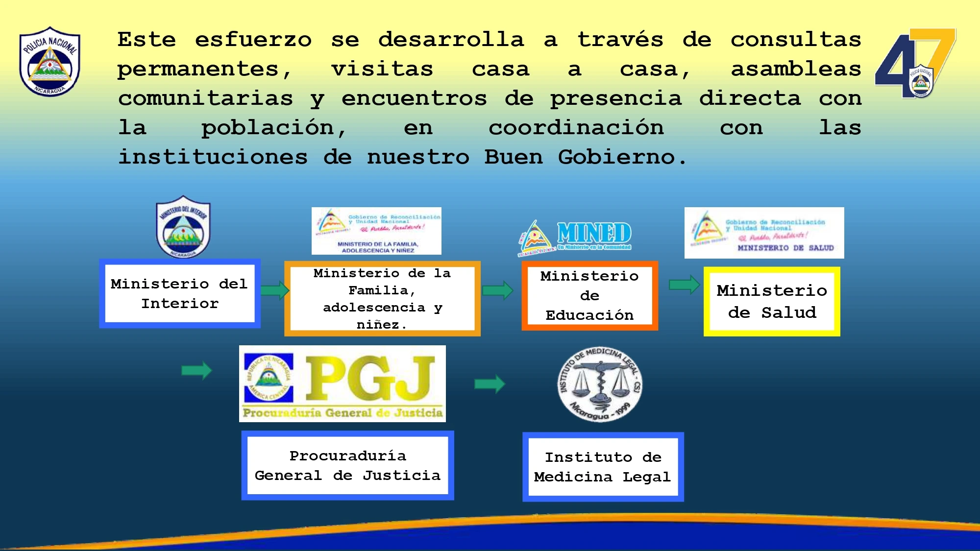 POLICIA3