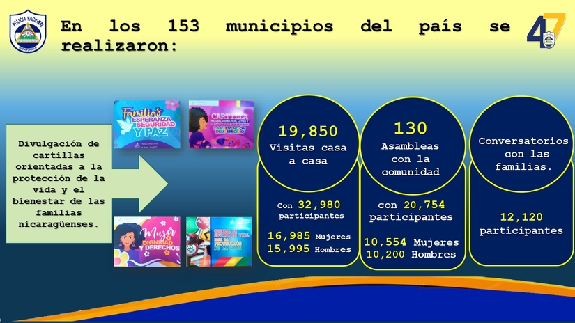 Comisarias-de-la-Mujer-4