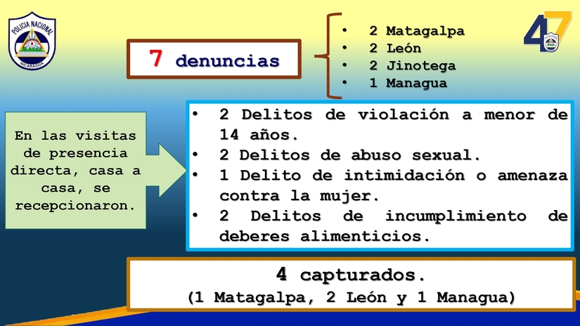 Comisarias-de-la-Mujer-5