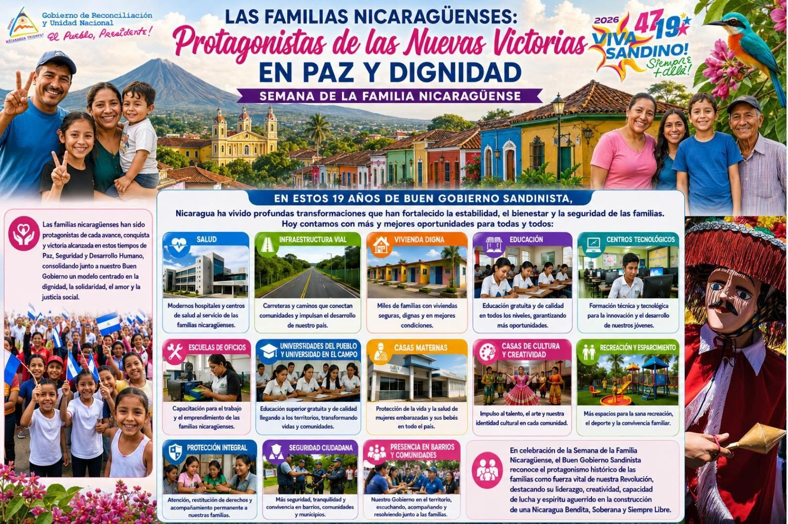 MIFAMILIA1