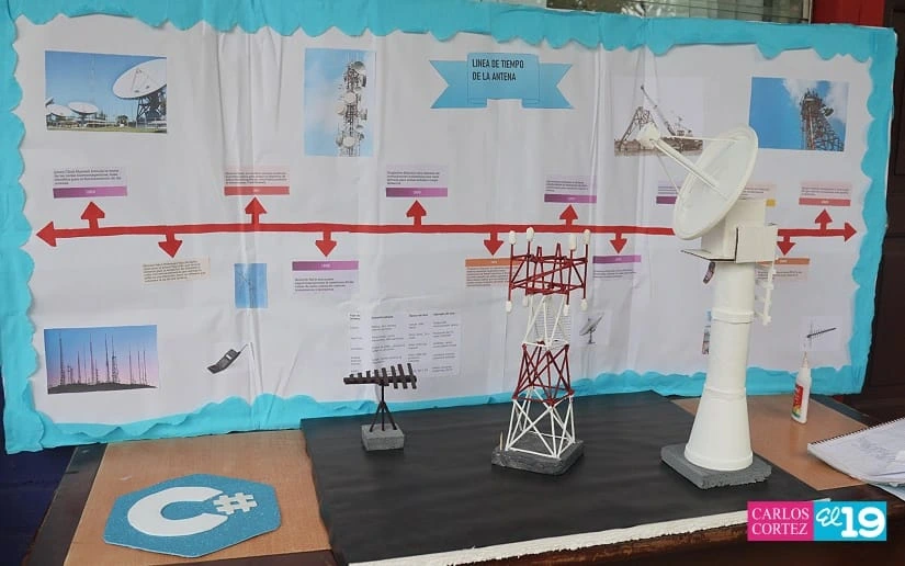 TECNOLOGIA-(16)