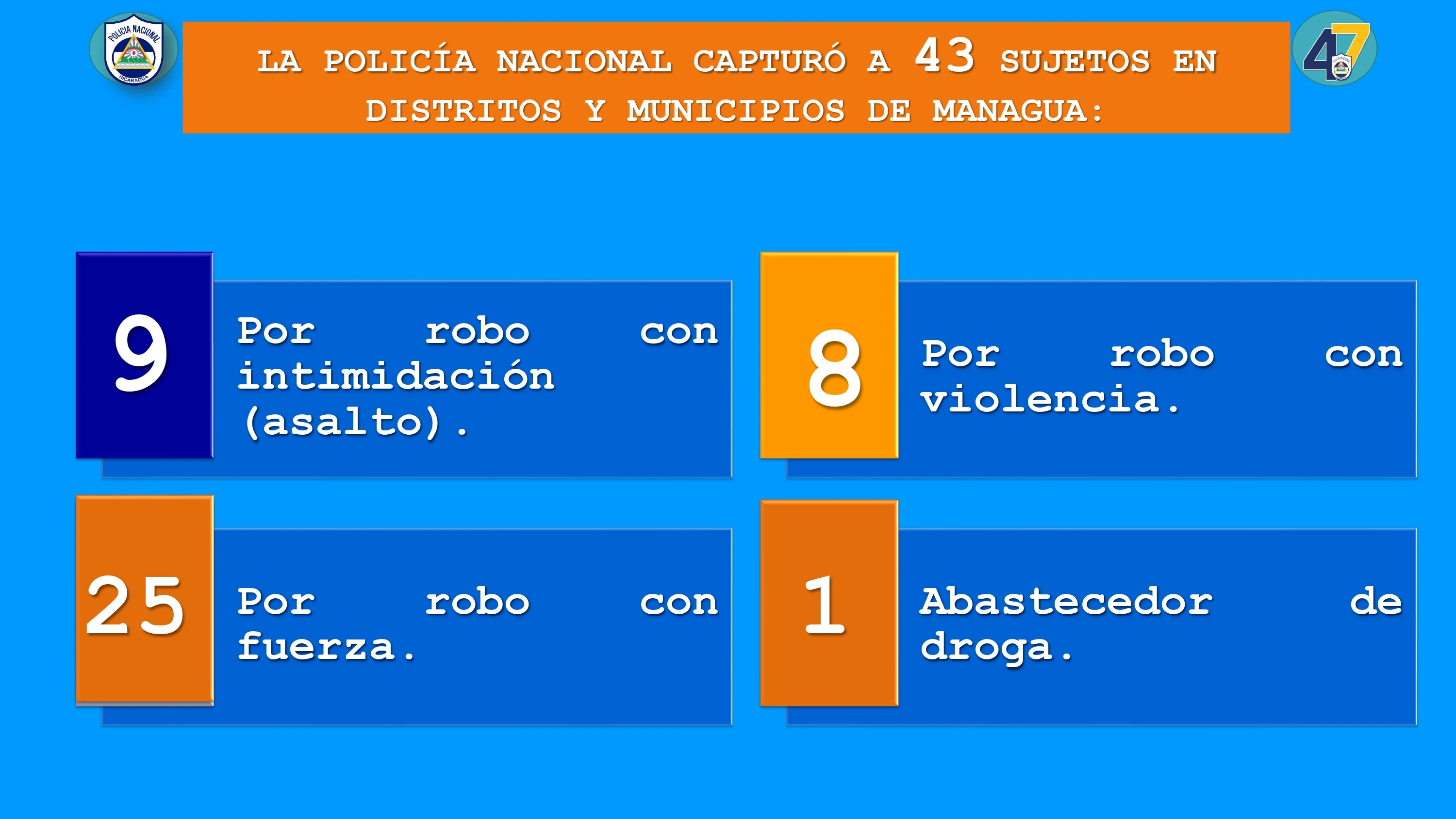 POLICIA2