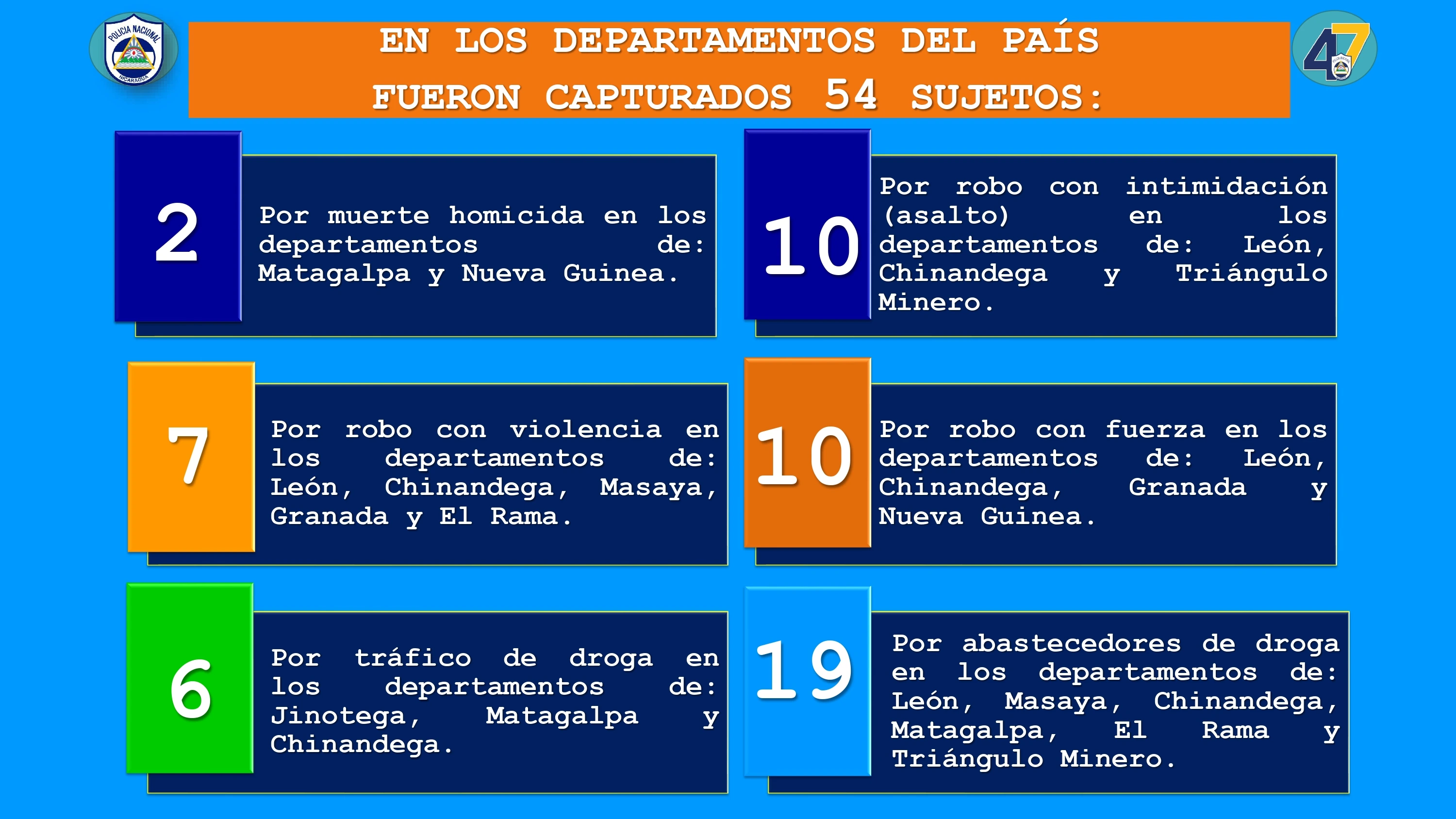 POLICIA3