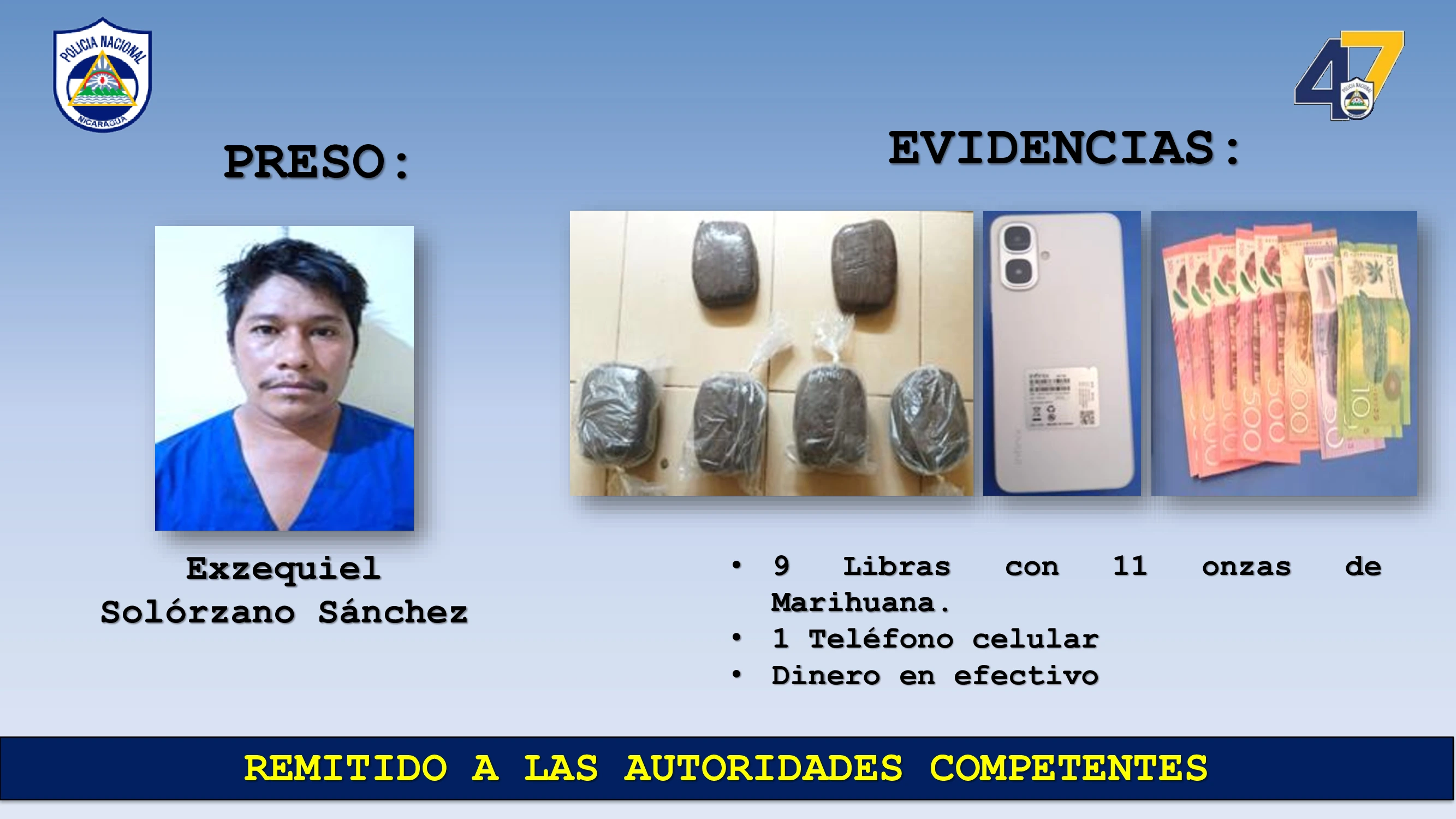 DROGA3