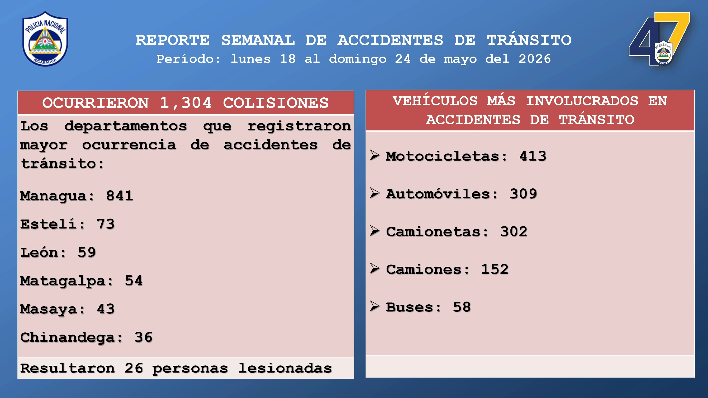 POLICIA3